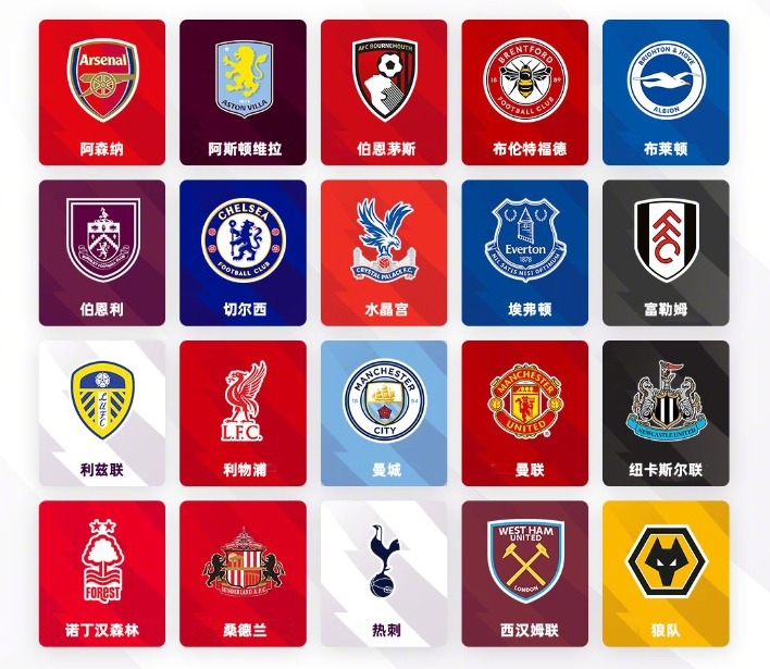 签表决定对 签表决定对