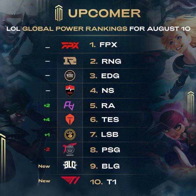 如下单前等 如下单前等